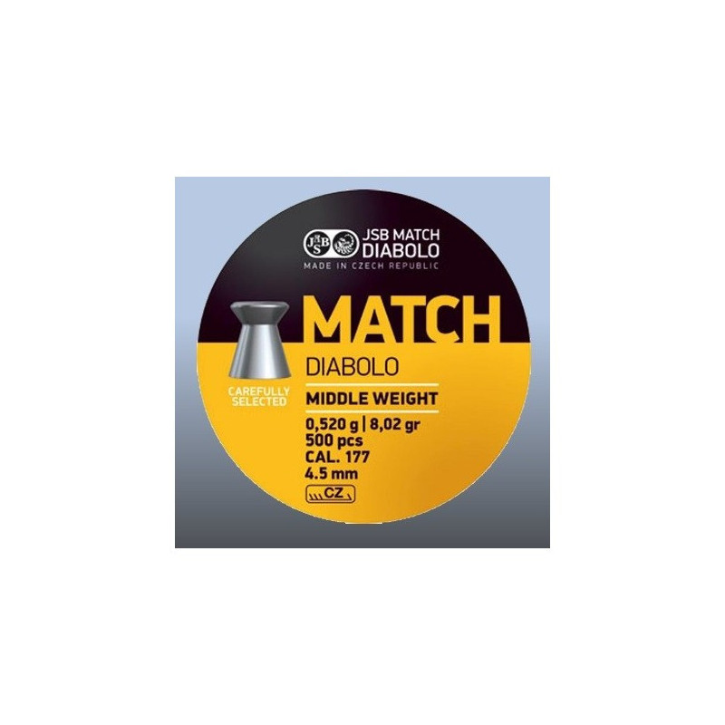 Balines JSB Match Diabolo 4.5mm(4,49)