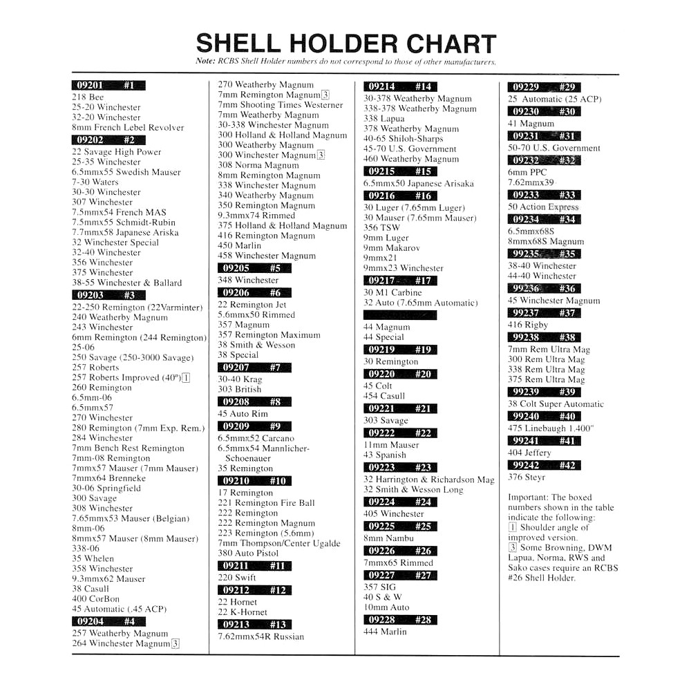 lista shell holders RCBS