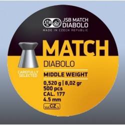 Balines JSB Match Diabolo 4.5mm(4,49)