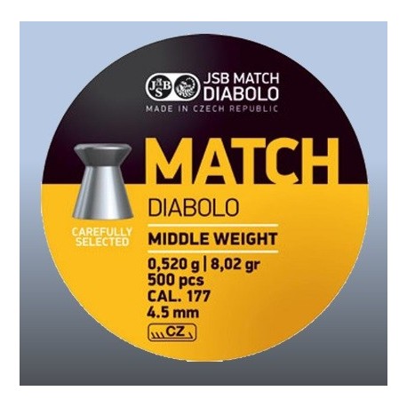Balines JSB Match Diabolo 4.5mm(4,49)