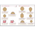 Tarjetas KLAMER para IPSC y parches (SOLO CLUBS)
